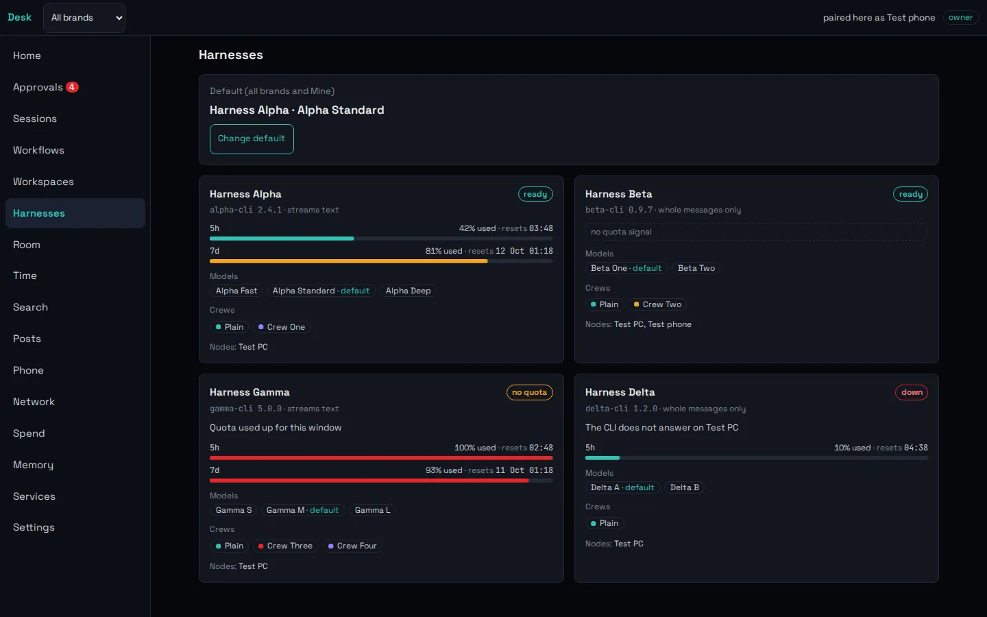 The harnesses screen: each AI tool with its models, the crews using it and how much of its quota is used.